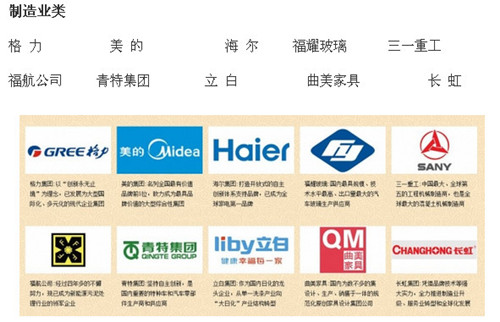 云顶集团welcome官网