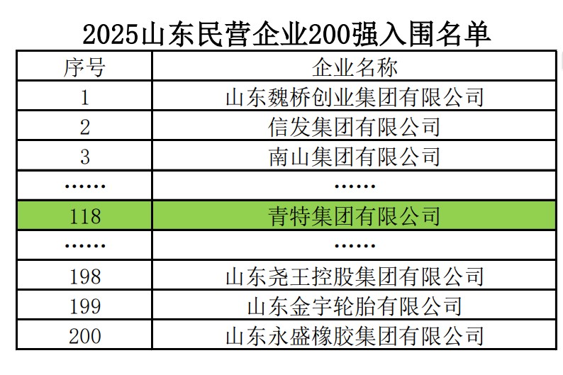 云顶集团welcome官网
