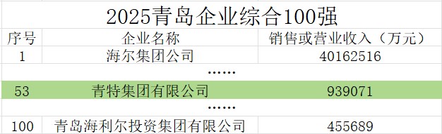 云顶集团welcome官网